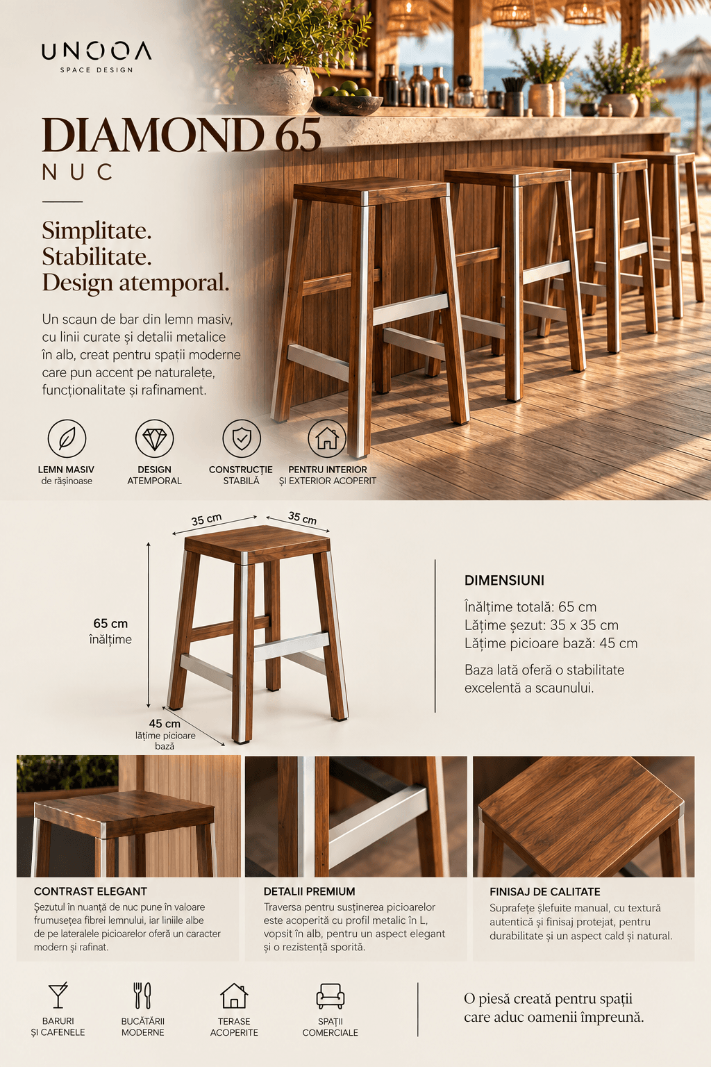 Diamond Stool 65 Nuc Flyer